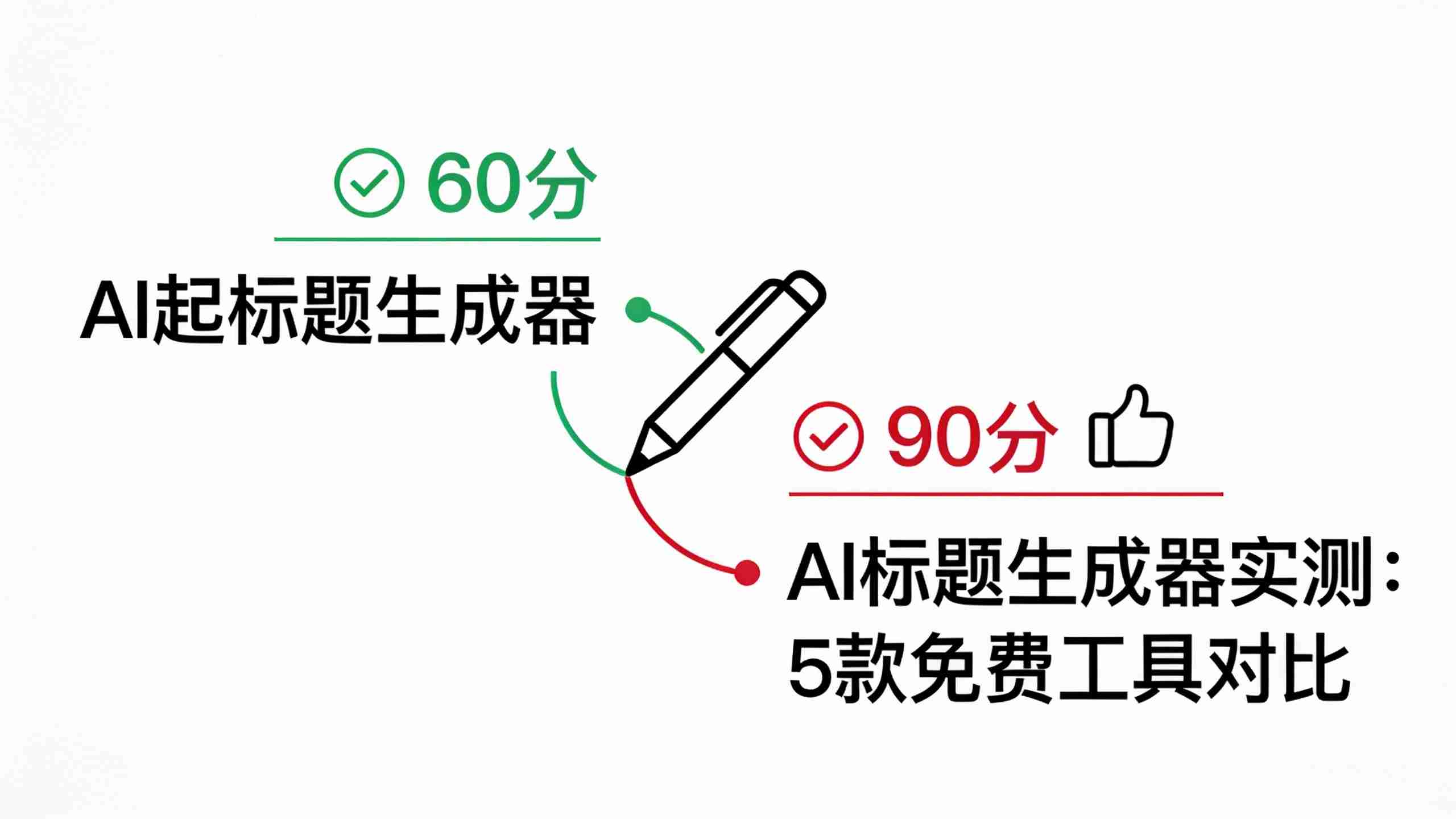 AI生成标题的人工微调技巧,对比优化前后标题的信息密度和吸引力