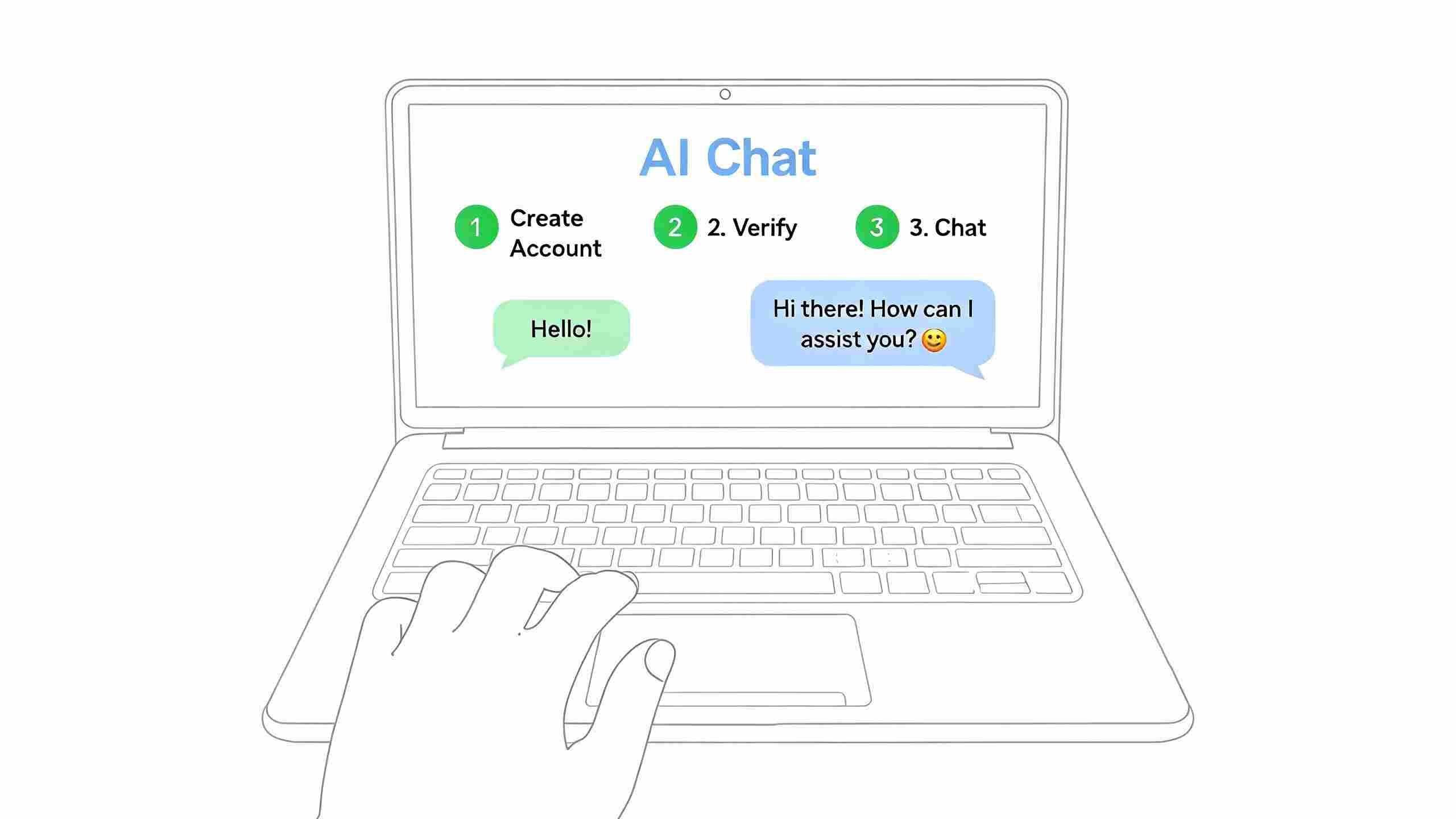 OpenAI ChatGPT 免费版注册与使用流程图解