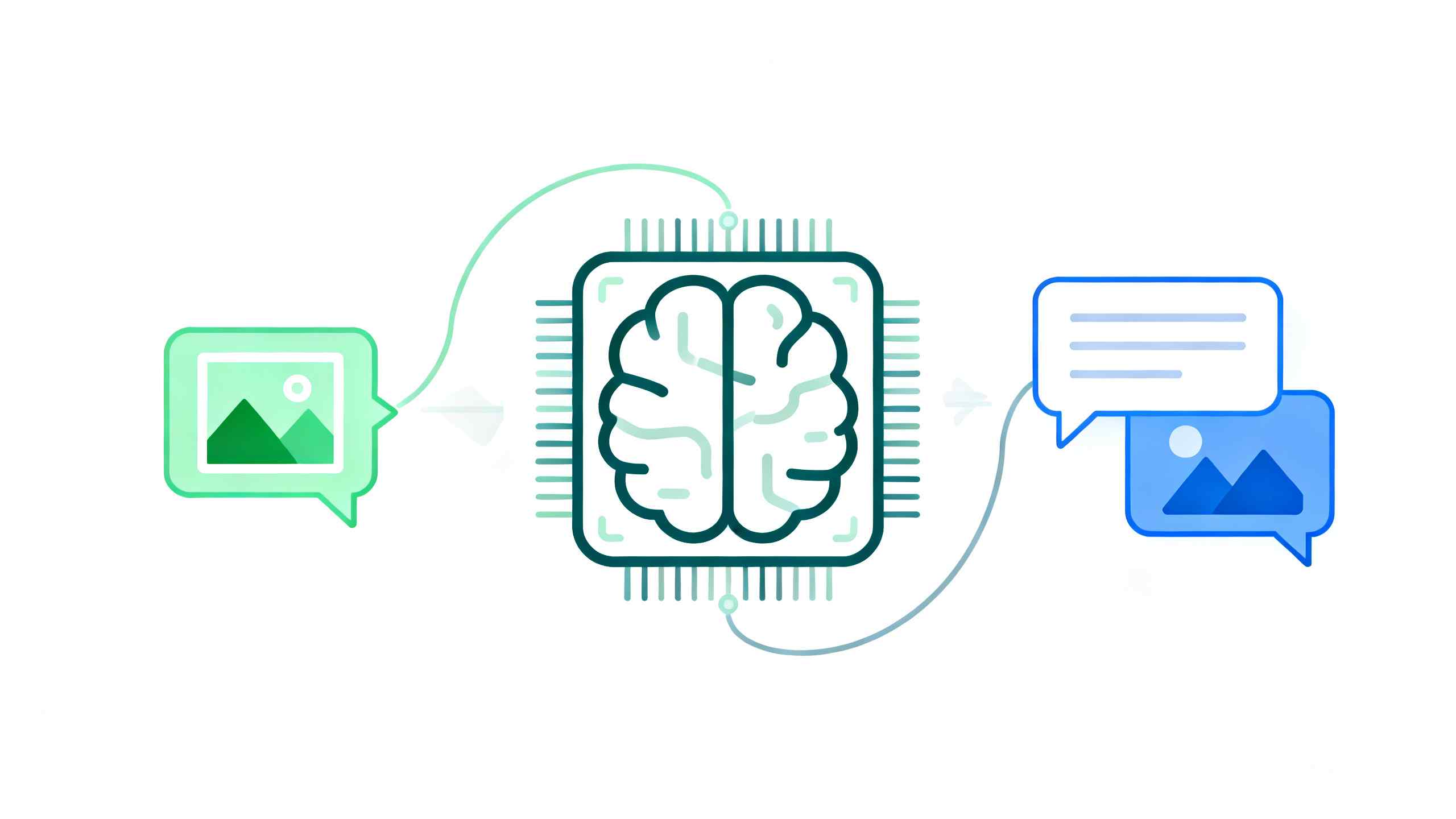 GPT-4o 多模态图像与文本输入处理流程图